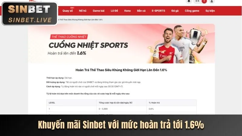 Khuyến mãi sự kiện và lễ hội bet999 casino